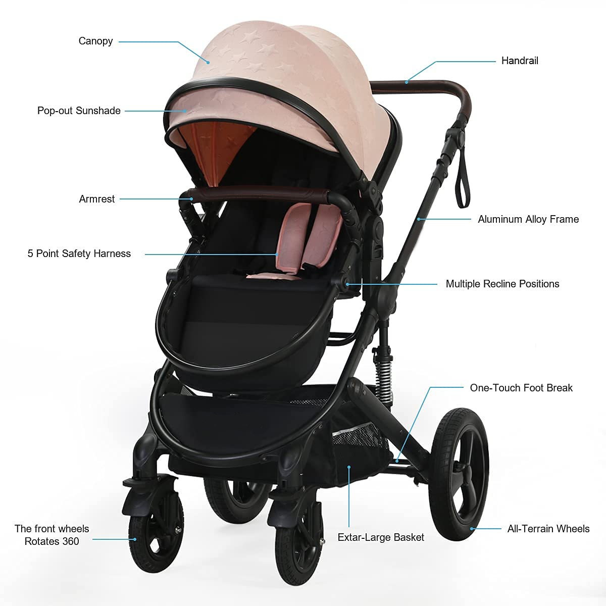 Newborn Infant Toddler Baby Stroller - Cynebaby 2 in 1 High Landscape Convertible Reversible Anti-Shock Bassinet Carriage Pram Stroller Add Cup Holder, Footmuff and Diaper Bag (Green)