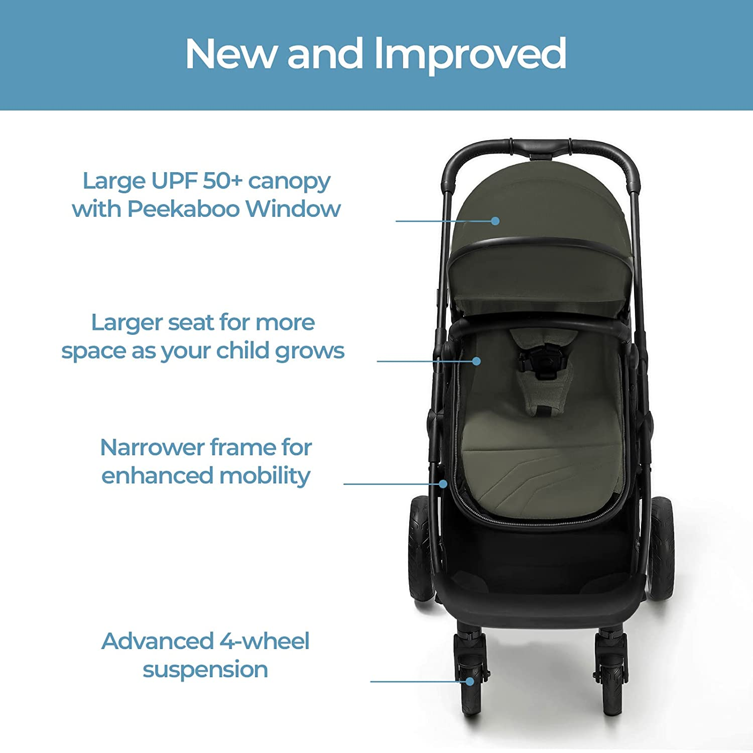 Convertible Baby Stroller with Bassinet Mode - Foldable Infant Stroller to Explore More as a Family - Toddler Stroller with Reversible Stroller Seat