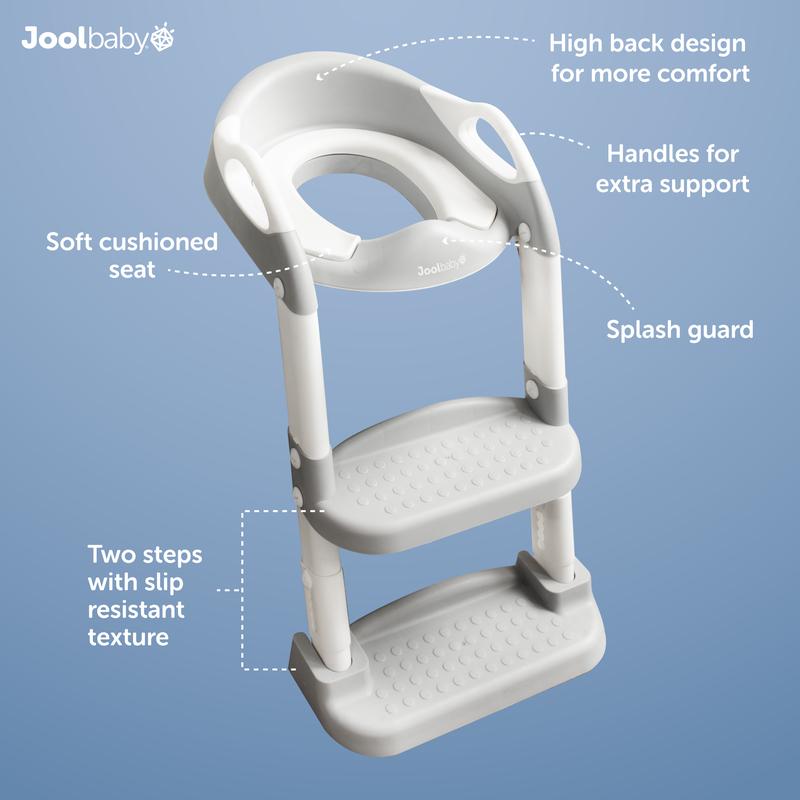 Baby Potty Training Seat with 2 Step Ladderfor Toddlers-Soft Cushioned Seat & SplashGuard, Adjustable Height