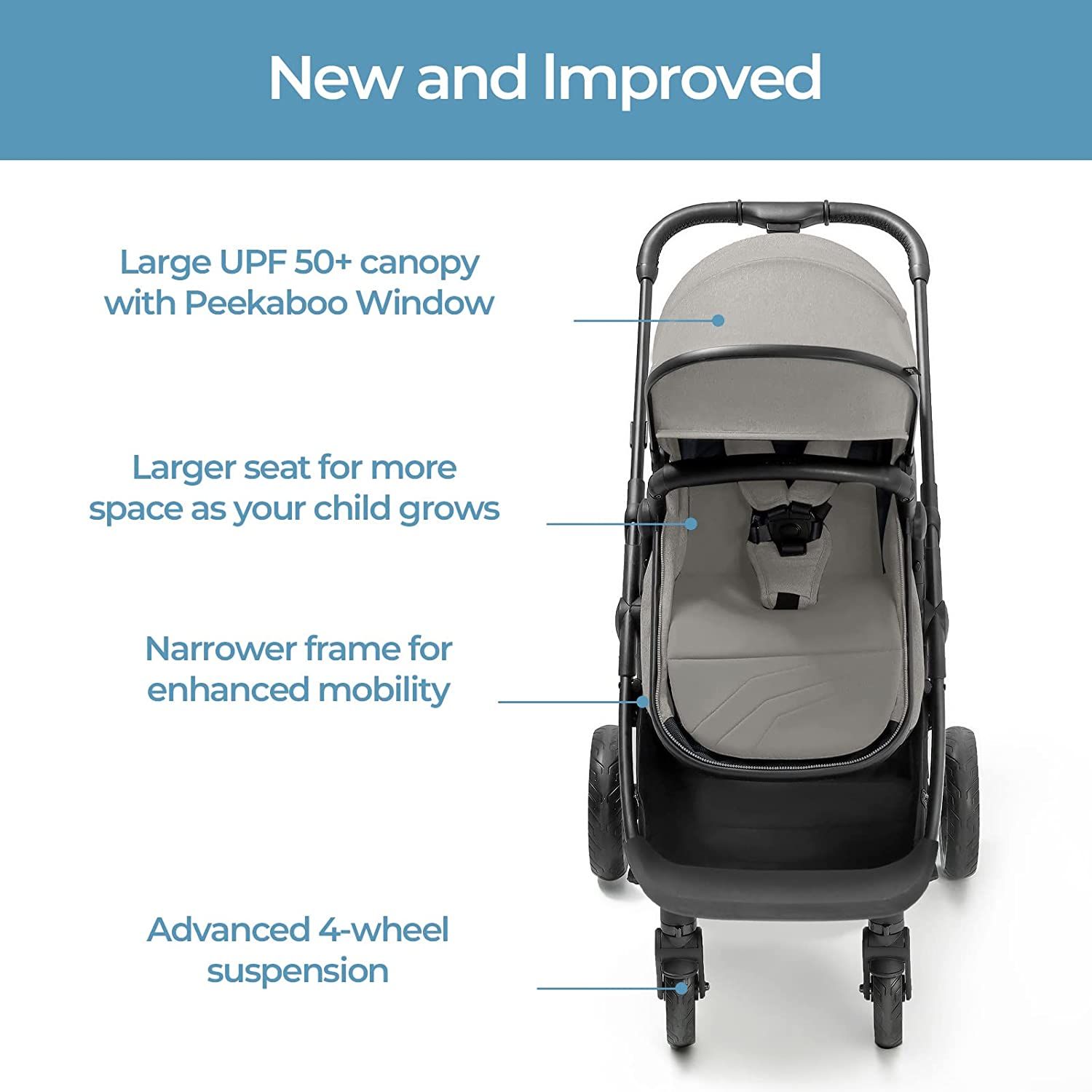 Convertible Baby Stroller with Bassinet Mode - Foldable Infant Stroller to Explore More as a Family - Toddler Stroller with Reversible Stroller Seat