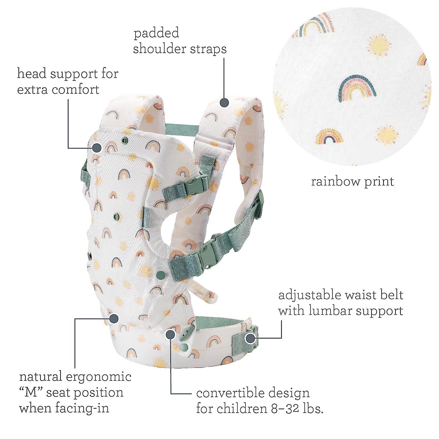 Advanced 4-in-1 Carrier - Ergonomic, convertible, face-in and face-out front and back carry for newborns and older babies 8-32 lbs