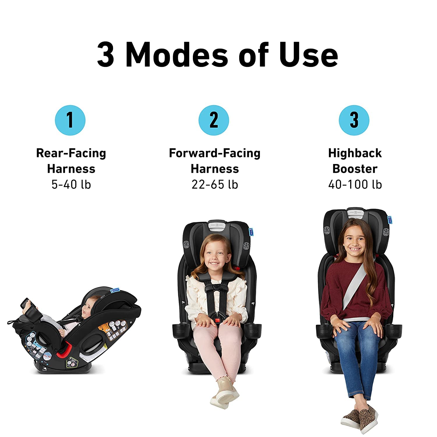 Slimfit 3 in 1 Car Seat -Slim & Comfy Design Saves Space in Your Back Seat, Darcie, One Size