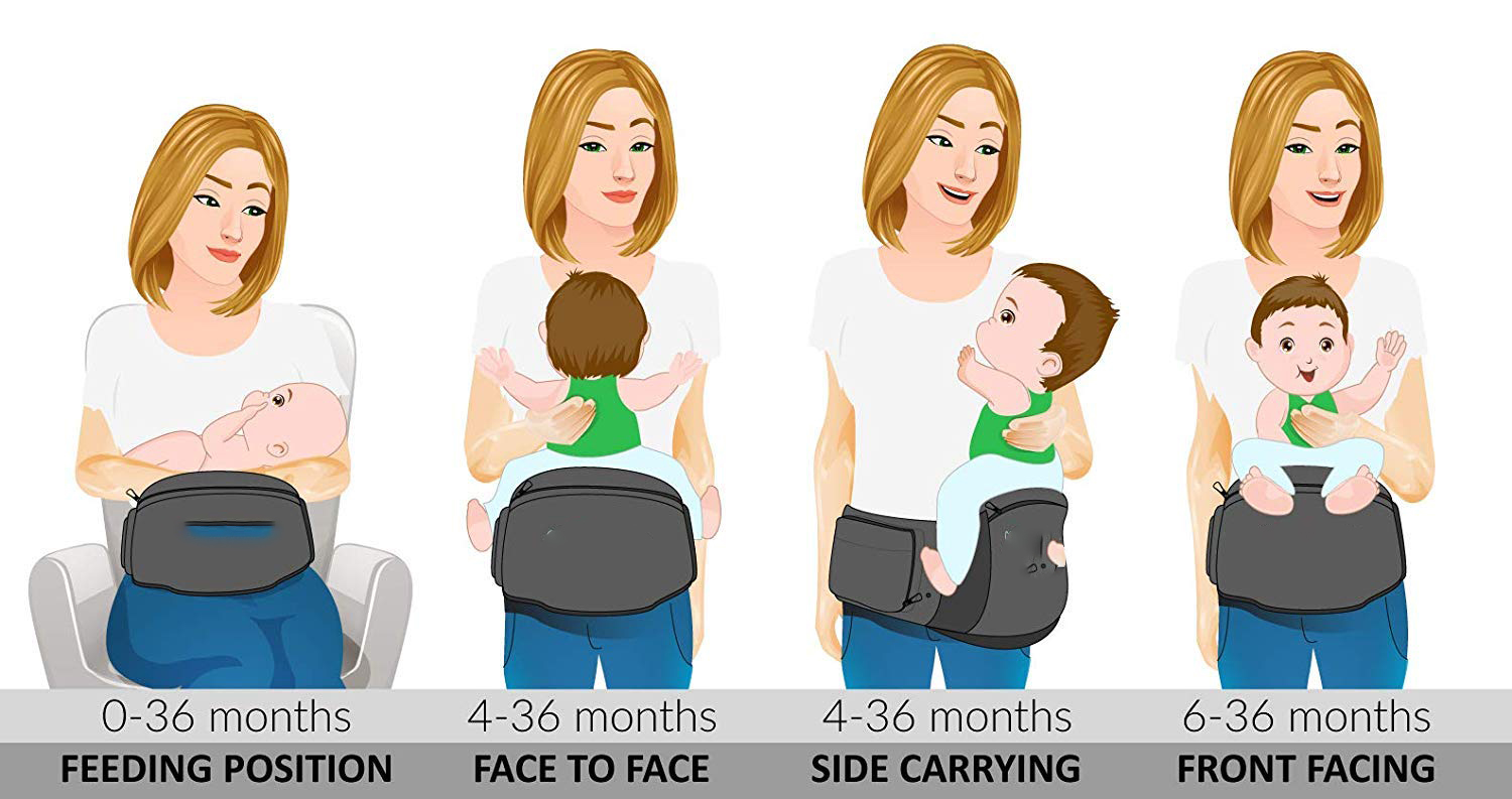 Safety-Certified Hip Seat Baby Carrier - Moms Choice Award Winner,  Ergonomic Carrier & Extenders for Newborns & Toddlers (Carrier, Grey)