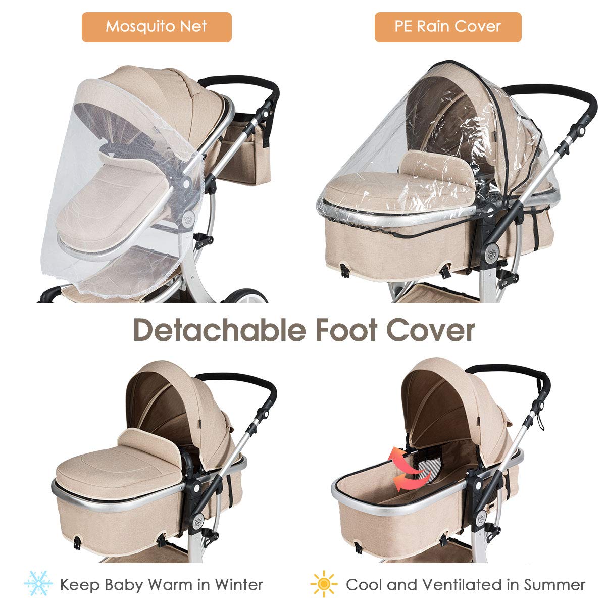 Baby Stroller, High Landscape Convertible Infant Bassinet Stroller, Adjustable Canopy & Backrest, Storage Basket, Foot Cover, Foldable Newborn Carriage Pram Stroller (Gray)