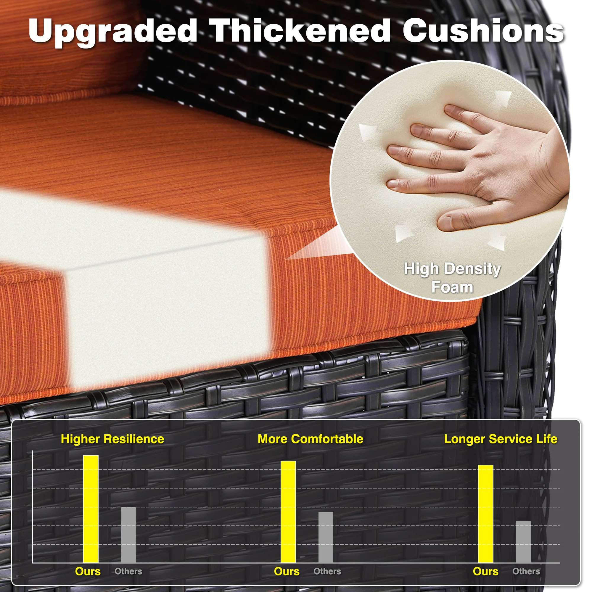 Ovios Outdoor Furniture 7-Piece with 42'' Fire Pit Table and Kenard 2 Rocking Chairs