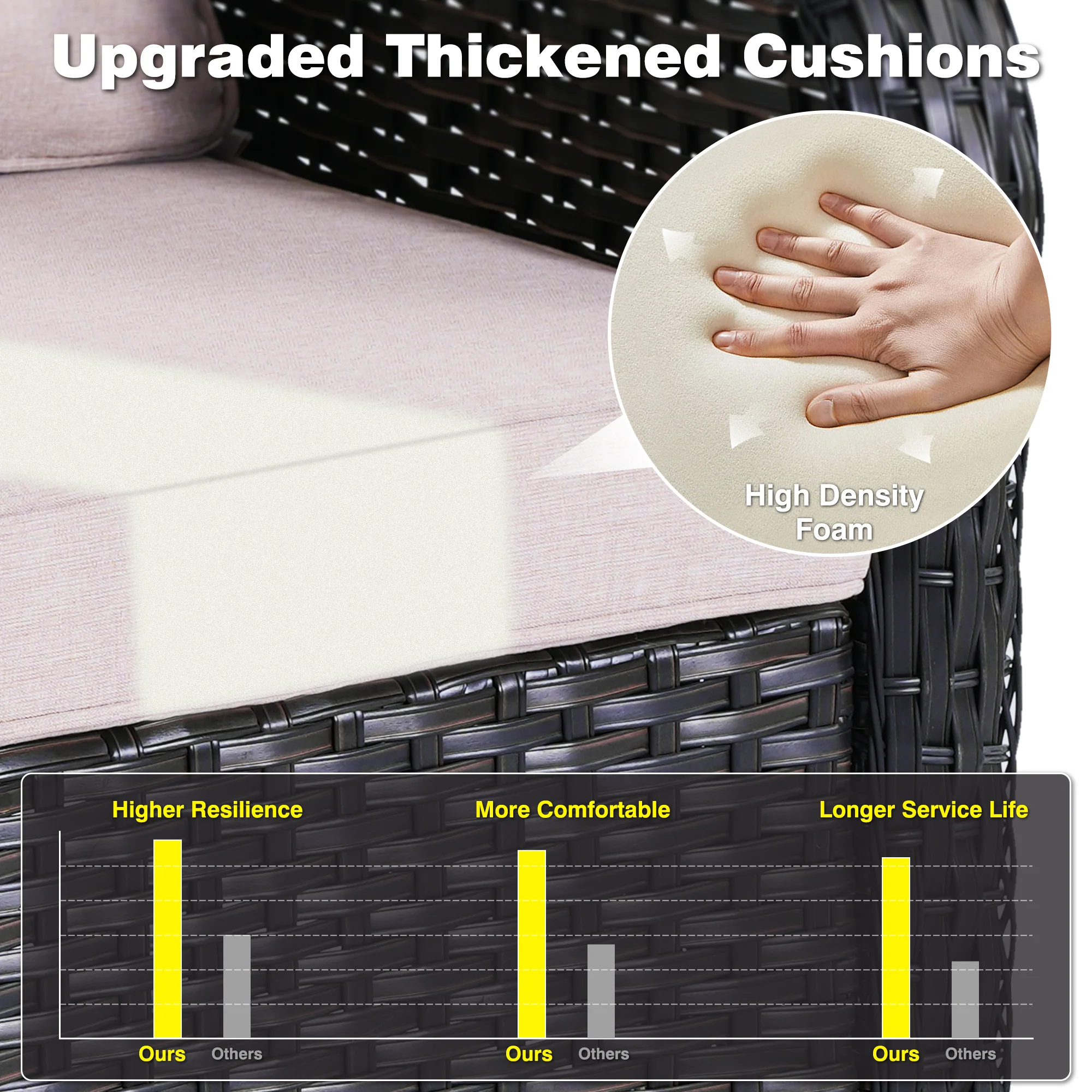 Ovios Outdoor Furniture 7-Piece with 42'' Fire Pit Table and Kenard 2 Rocking Chairs