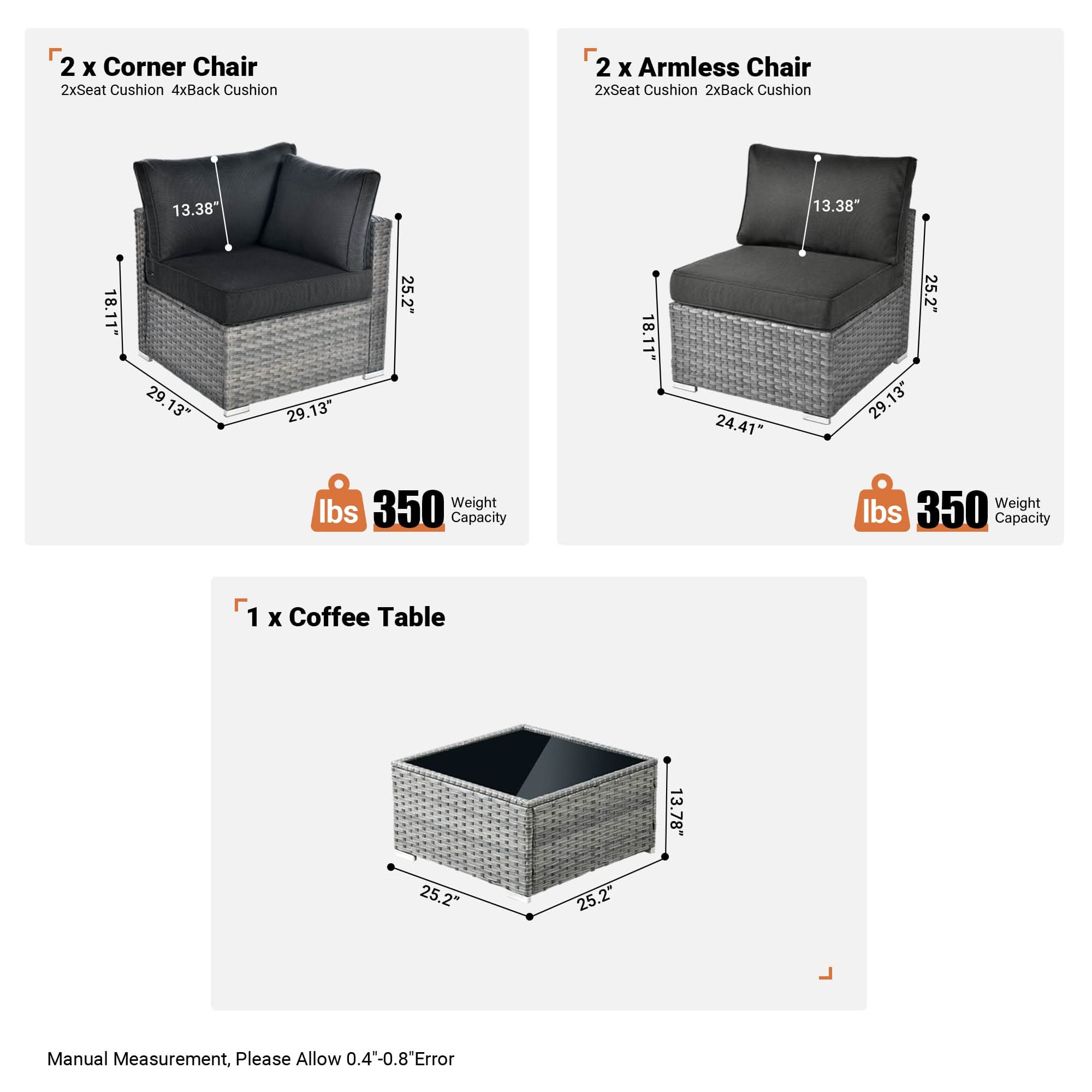 Ovios Outdoor 5 Piece Coversation Set with Coffee Table,Sectional Patio Furniture Set with All-Weather Wicker Sofa