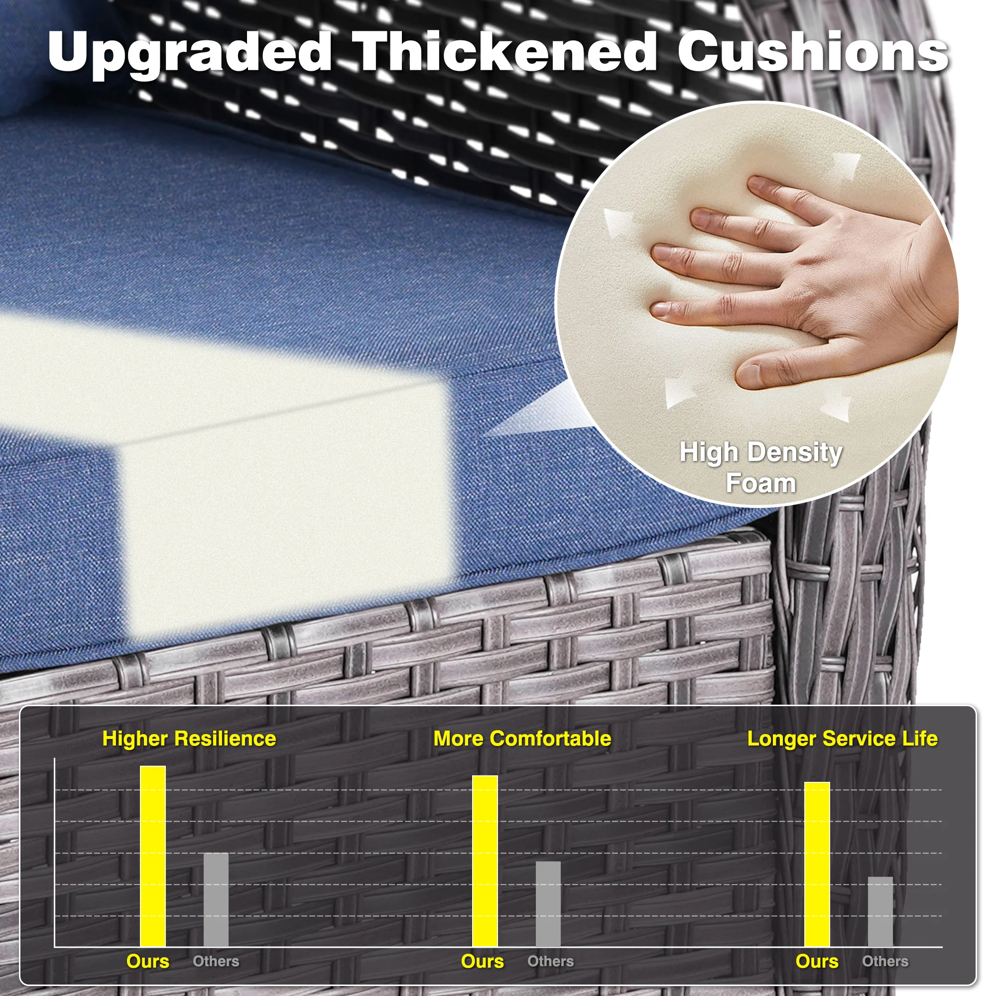 Ovios Outdoor Furniture 7-Piece with 42'' Fire Pit Table and Kenard 2 Rocking Chairs