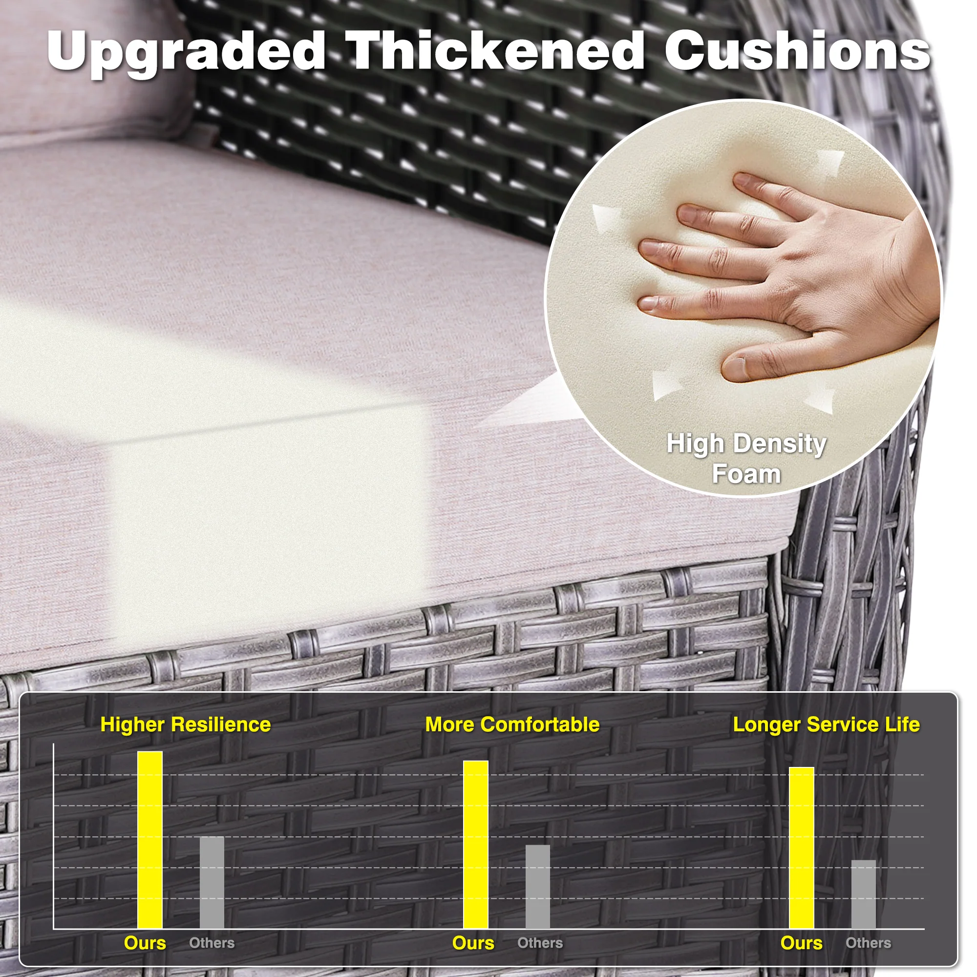 Ovios Patio Furniture Set 3-Piece with Swivel Chairs and Side Table Kenard