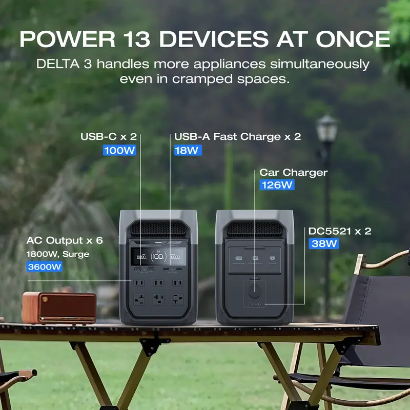 EF ECOFLOW DELTA 2 Series/ DELTA 3 Series Portable Power Station, LiFePO4 Battery, USB-C Output, Solar Generator
