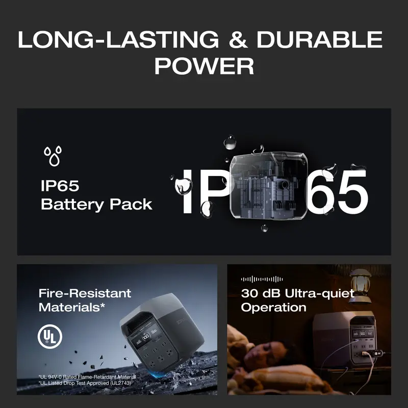 EF ECOFLOW DELTA 2 Series/ DELTA 3 Series Portable Power Station, LiFePO4 Battery, USB-C Output, Solar Generator