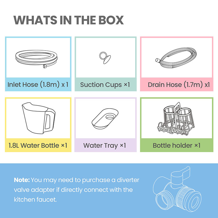 🔥 TikTok Mega Subsidy! COMFEE Mini Plus Dishwasher | Compact Table Top Dishwasher with 3 Place Settings, 7 Programmes, Touch Control, LED Display, Delay Start and Off-peak Wash Function🔥Hot Sale🔥