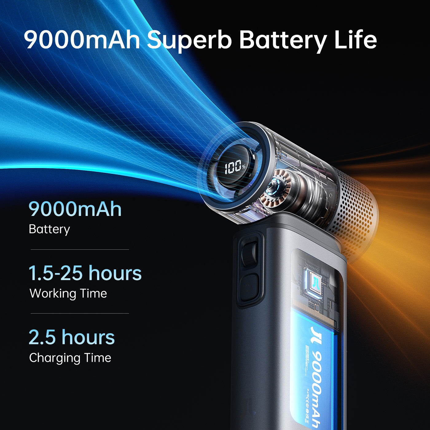 JISULIFE Ultra2 Handheld Fan – 100-Speed, 9000mAh Battery, Fast Charging, Long Lasting, Portable Personal Cooling