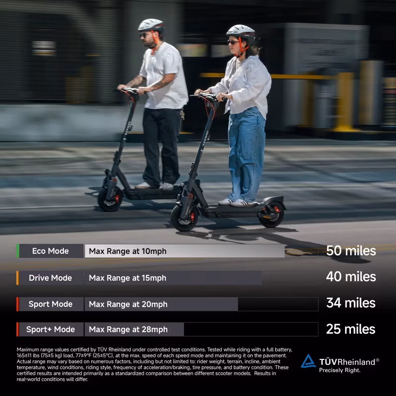 🚀 Max G3 Electric Scooter – 80km Long Range, Dual Suspension, 2000W Motor, Smart TFT Display