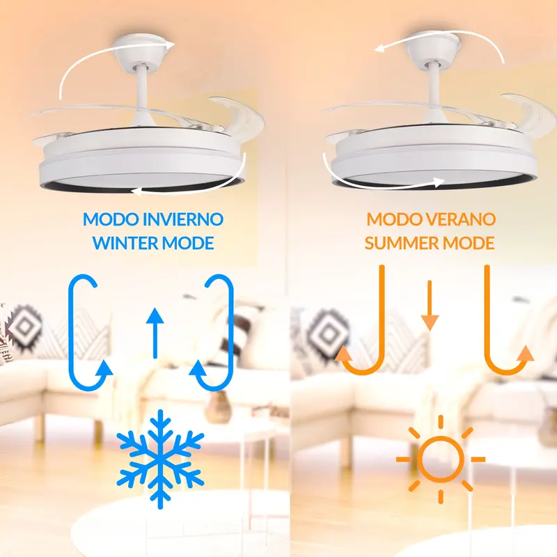 Ventilador De Techo Con Luz Led En Techo Dc Led Atenuable Retractil 4 Aspas Blanco 107 D- Opción Sin Pitido, Temporizador, Control Invierno Verano, 3 Tonos, Modo Brisa, Bajo Consumo