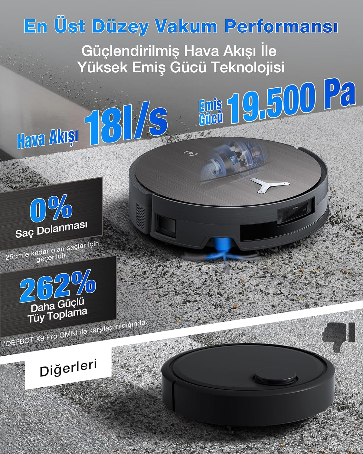 ECOVACS DEEBOT X11 PRO Omni Robot Vacuum Cleaner with Mop Function, 19500 Pa, OZMO Roller 2.0, ZeroTangle 3.0, TruEdge 3.0, Climbing Max 4 cm Height, Extending Mop, All-in-One Omni Station